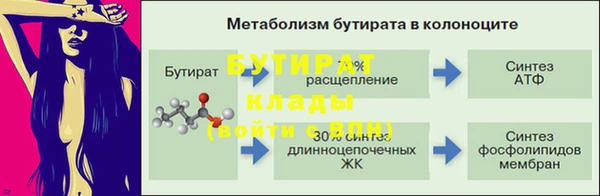 мескалин Чекалин